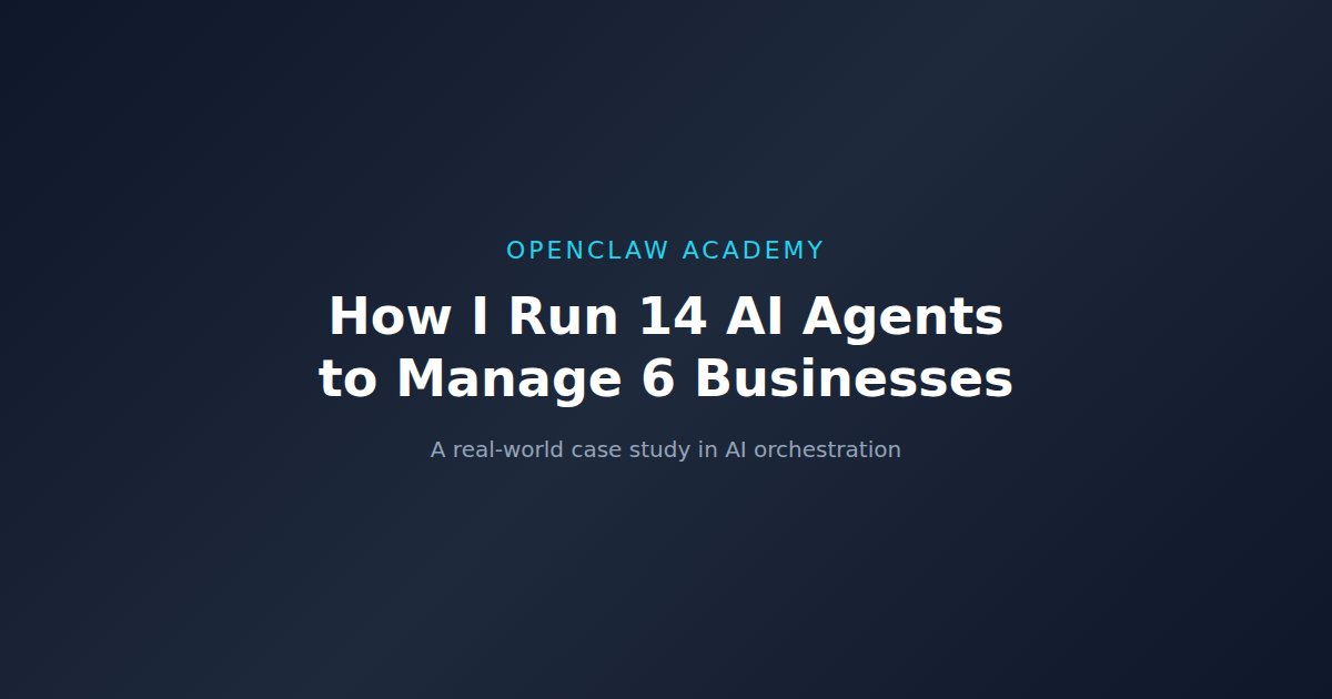 How I Run 14 AI Agents to Manage 6 Businesses — A Real-World Case Study