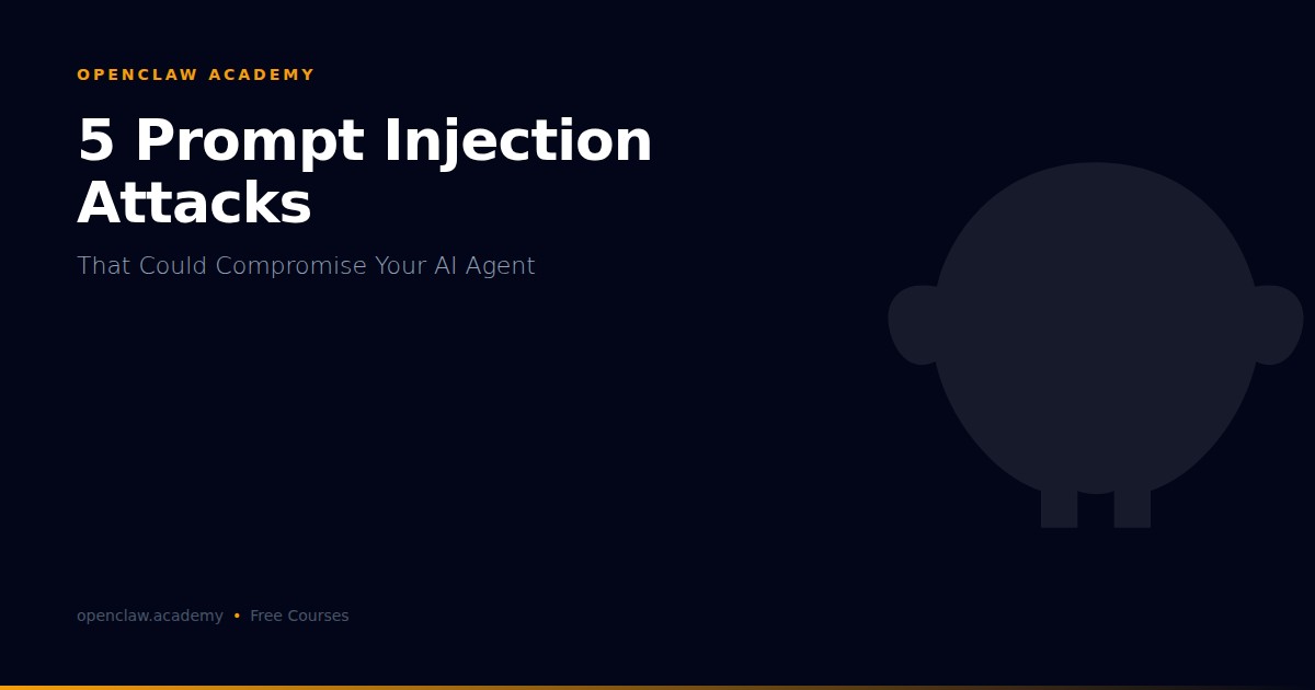 5 Prompt Injection Attacks That Could Compromise Your AI Agent (And How OpenClaw Defends)