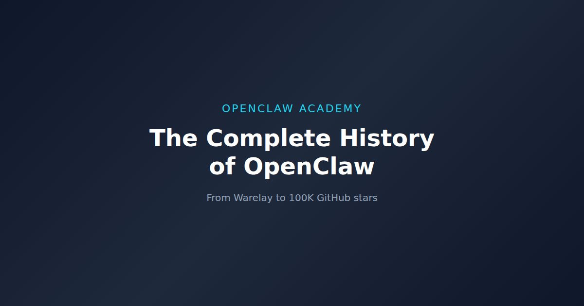 The Complete History of OpenClaw: From Warelay to 100K GitHub Stars